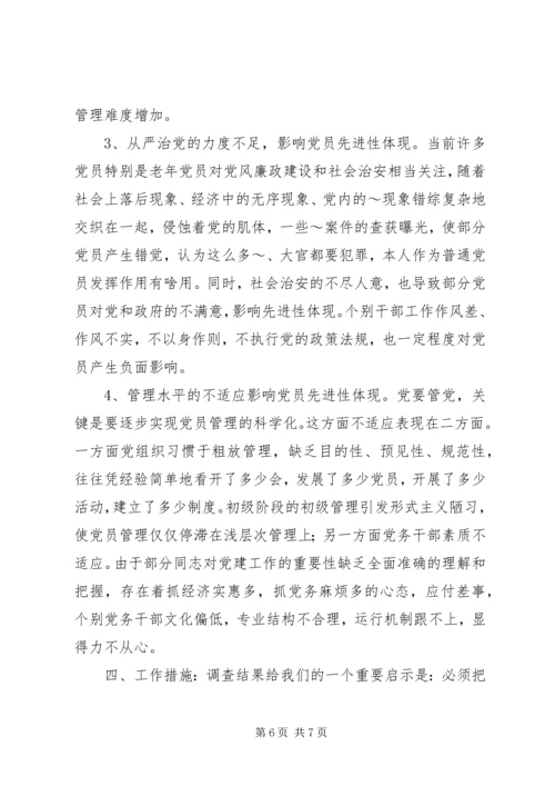 当前农村党员队伍现状分析.docx
