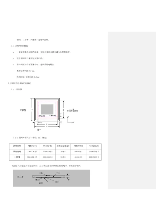 SMT钢网设计基础规范.docx