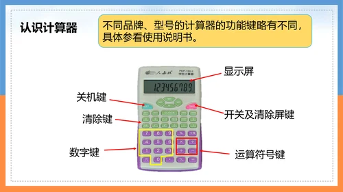 人教版小学四年级数学PPT课件