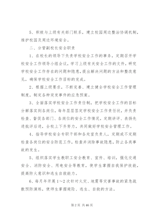 学校安全工作岗位责任制度.docx