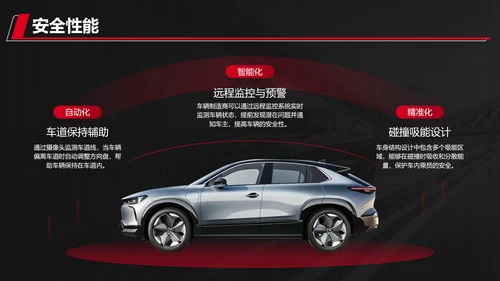 红色科技风新能源汽车产品发布会PPT