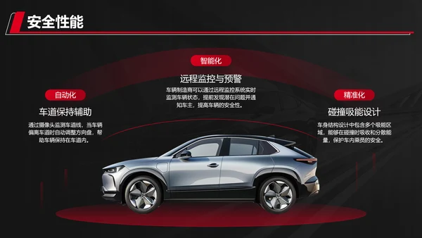 红色科技风新能源汽车产品发布会PPT