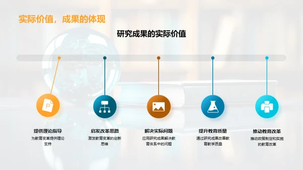 探索教育的未来之路
