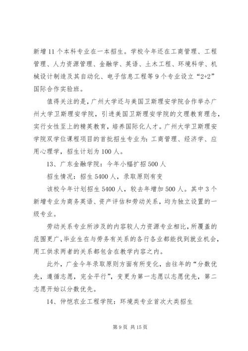 广东25所高校XX年最新招生计划.docx