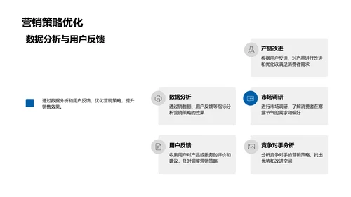 寒露节气营销策略报告PPT模板