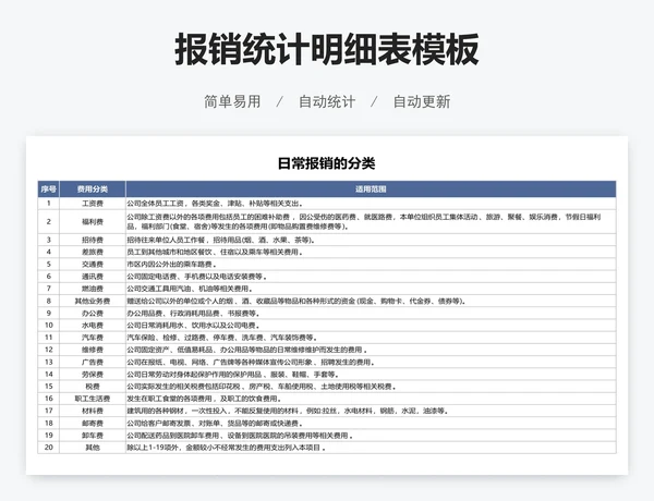 报销统计明细表模板