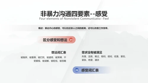 商务简约医疗企业员工培训教学