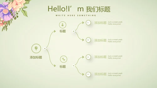 绿色清新春季护肤动态PPT