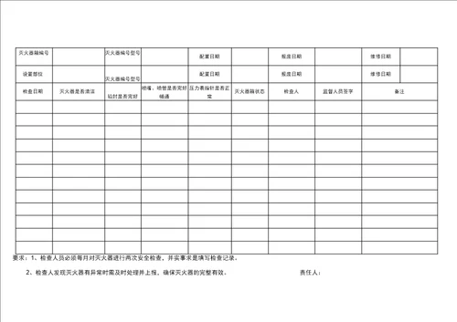 消防设施检查记录表
