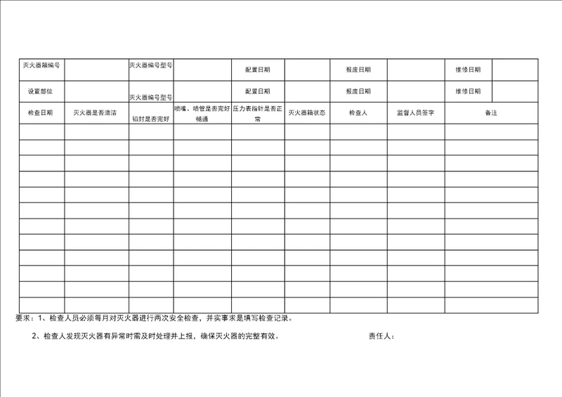 消防设施检查记录表