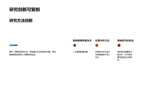 法学研究新视角