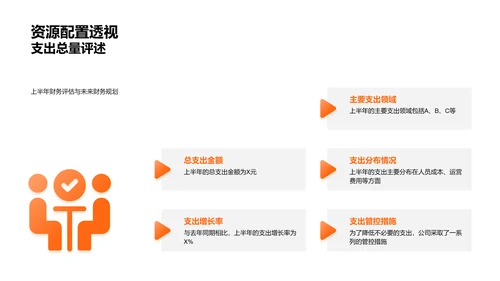 年中财务报告总结