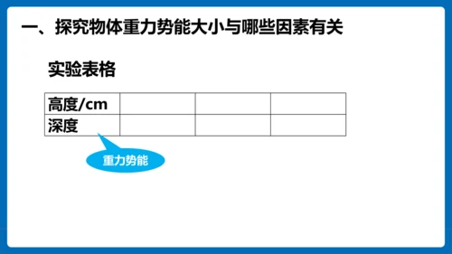 人教版 初中物理 八年级下册 第十一章 功和机械能 11.3动能和势能（第2课时）课件（23页ppt