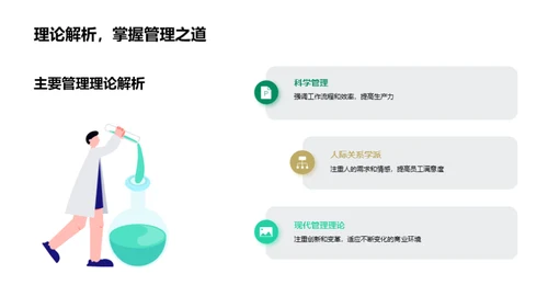 管理学应用解析