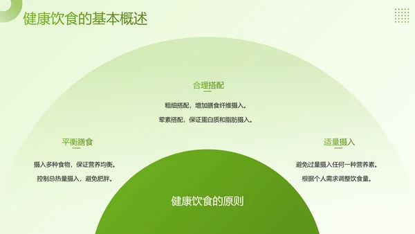 绿色插画风医疗行业科学健康饮食知识科普PPT