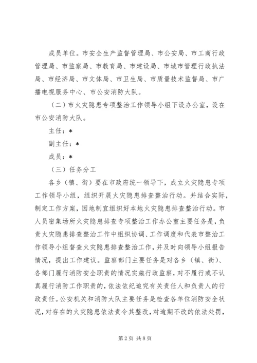 人员密集场所火灾隐患专项整治行动方案.docx
