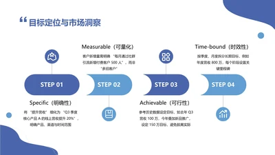 商务风含图片PPT流程