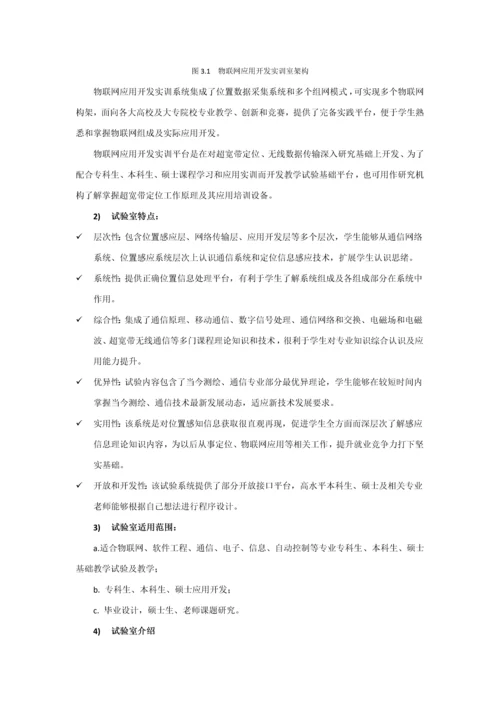 高校物联网应用开发实训室建设专项方案.docx