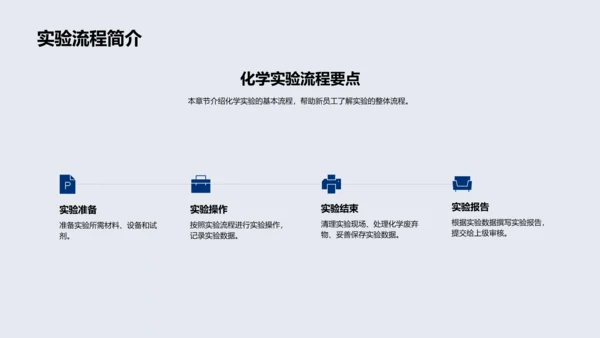 实验室安全指导培训PPT模板