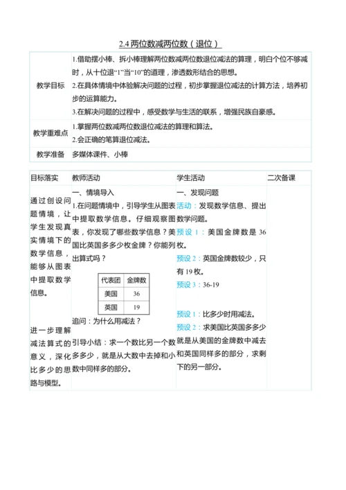 （大单元整体教学）2.4两位数减两位数（退位）（表格式）教学设计  人教版 二年级上册数学