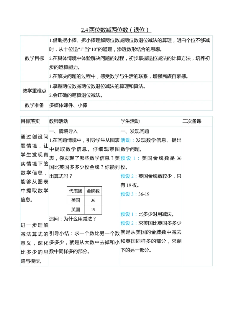 （大单元整体教学）2.4两位数减两位数（退位）（表格式）教学设计  人教版 二年级上册数学