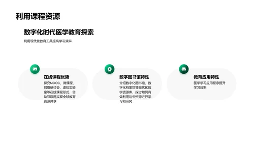 医学新学期导读PPT模板