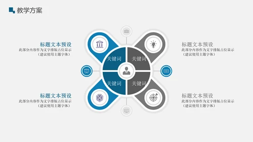 商务简约风教育培训工作总结通用PPT模板
