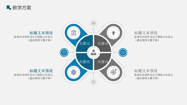 商务简约风教育培训工作总结通用PPT模板