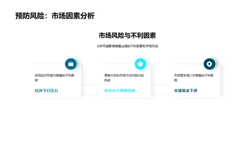 销售挑战与策略