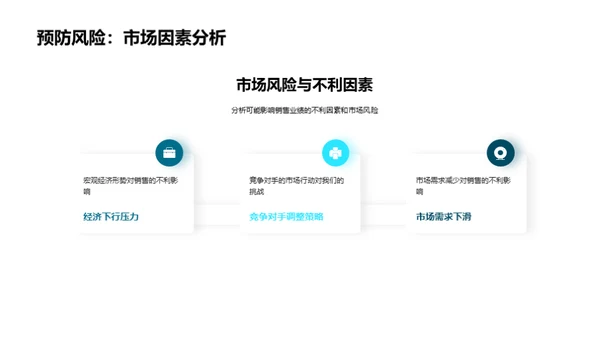 销售挑战与策略