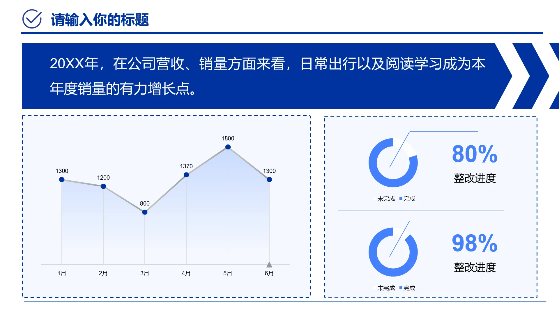 蓝色职场工作汇报曲线图公司营收数据分析展示