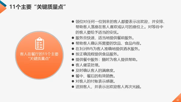 工商业服务质量管理提升商务礼仪培训通用PPT模板