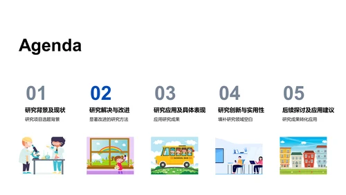毕业设计答辩报告PPT模板