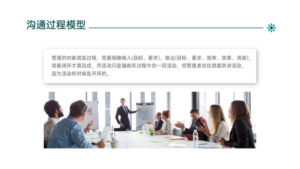 绿色简约商务管理学沟通培训PPT课件沟通技巧