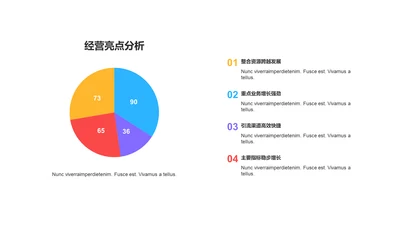 多色扁平业绩亮点