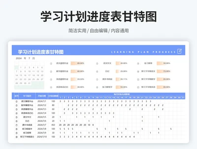 学习计划进度甘特图