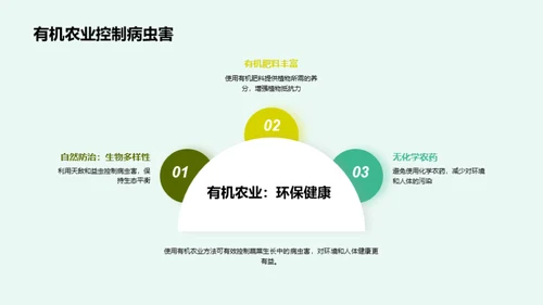 绿色丰收的科技密码