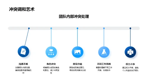 时装团队年度总结