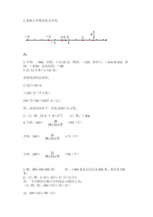 小升初数学综合模拟试卷（word）.docx