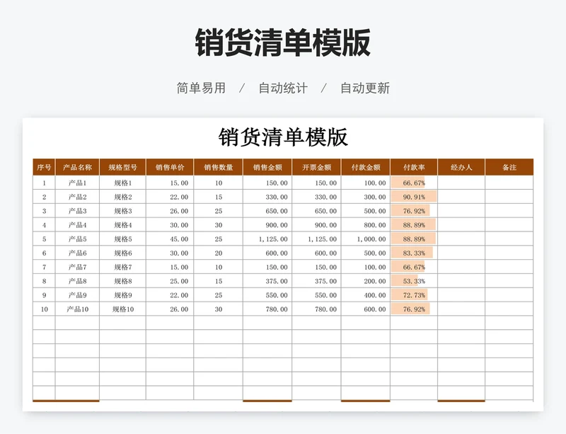 销货清单模版