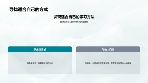 学习方法优化讲座