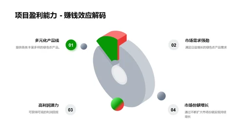 绿色农业新篇章