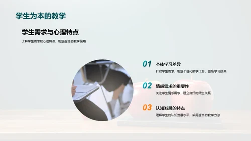 优化教学之道