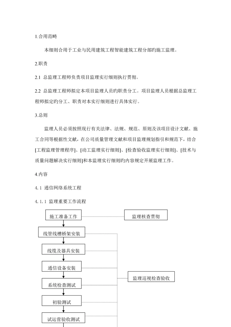 智能化关键工程监理实施标准细则.docx