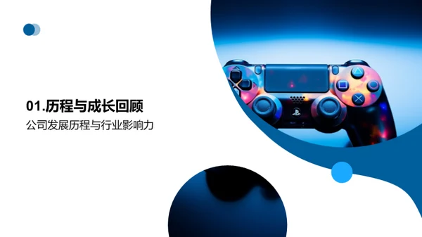 游戏娱乐行业探索