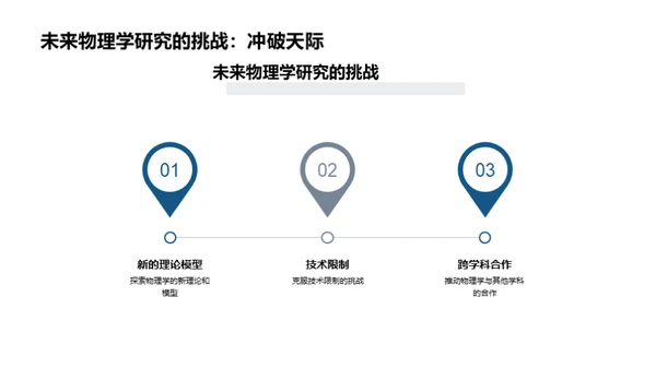 物理学的探索与应用