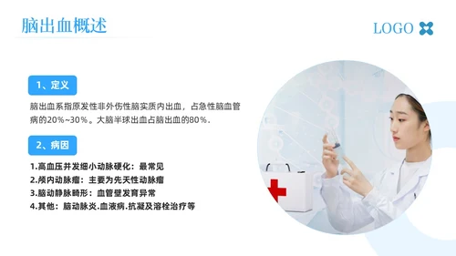 蓝色简约脑出血护理查房脑干出血护理查房PPT模板宣传PPT动