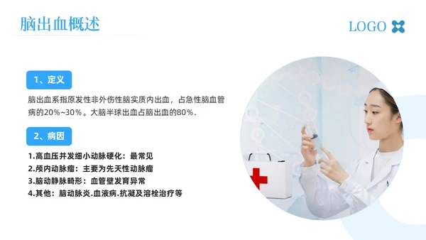 蓝色简约脑出血护理查房脑干出血护理查房PPT模板宣传PPT动