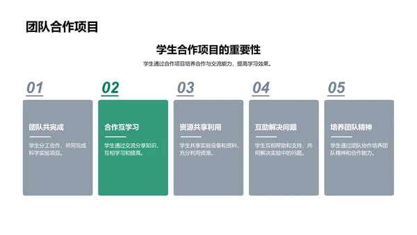 科学数学融合教学PPT模板