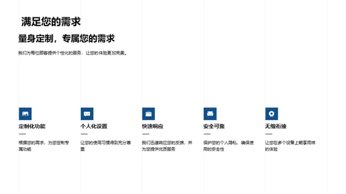 科技产品之旅